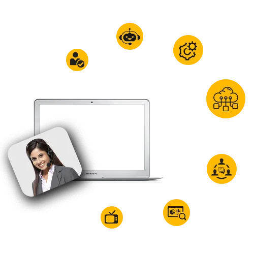 process of CRM