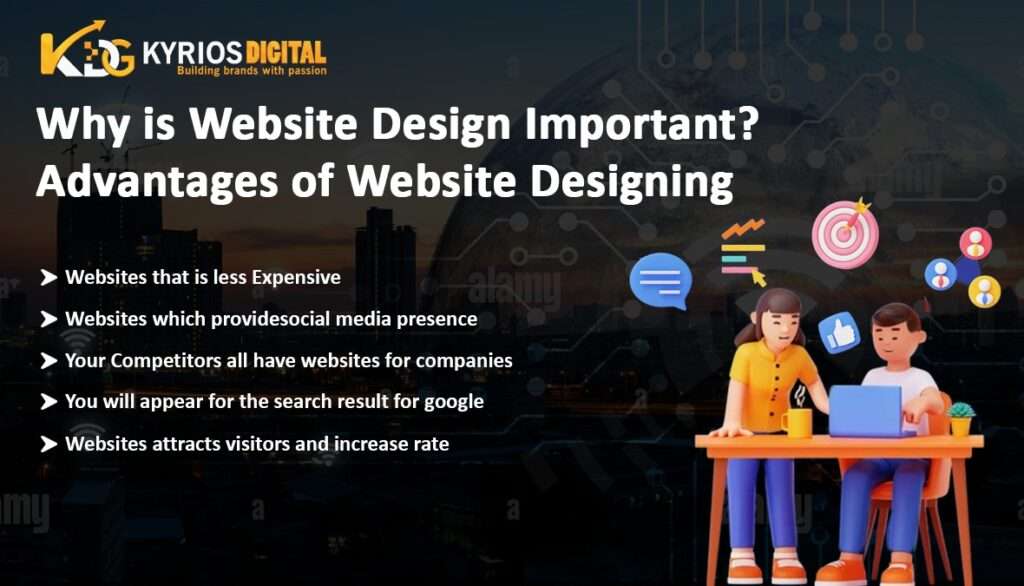 Advantage of Website Design