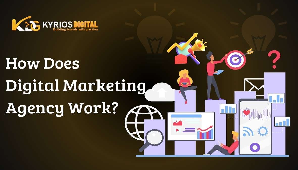 Digital Marketing Agency Work